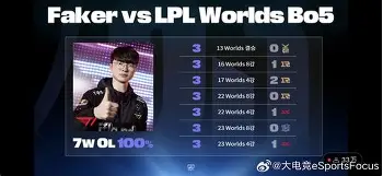 开云APP-Faker焦点对战，德罗巴与60激战尤文图斯分钟，重返赛场胜负难料！-开云APP