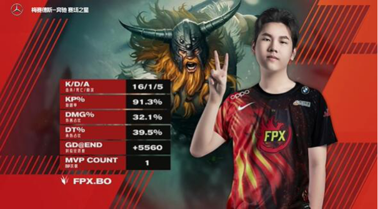 开云APP-Ning重返赛场，爆冷首场状态出色，IG观众沸腾！-开云APP